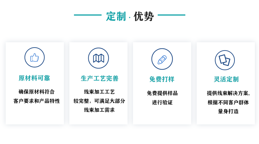 汽車(chē)線束加工