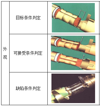 導體刷部分外觀